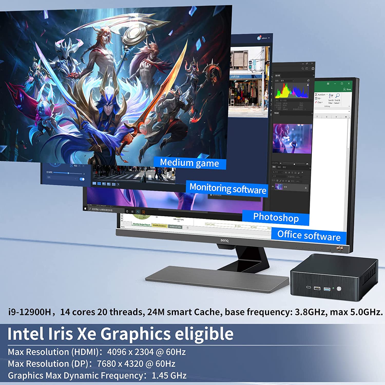 B14 12th Gen Intel i9 12900H i7 1260P i5 1235U Gaming Mini PC