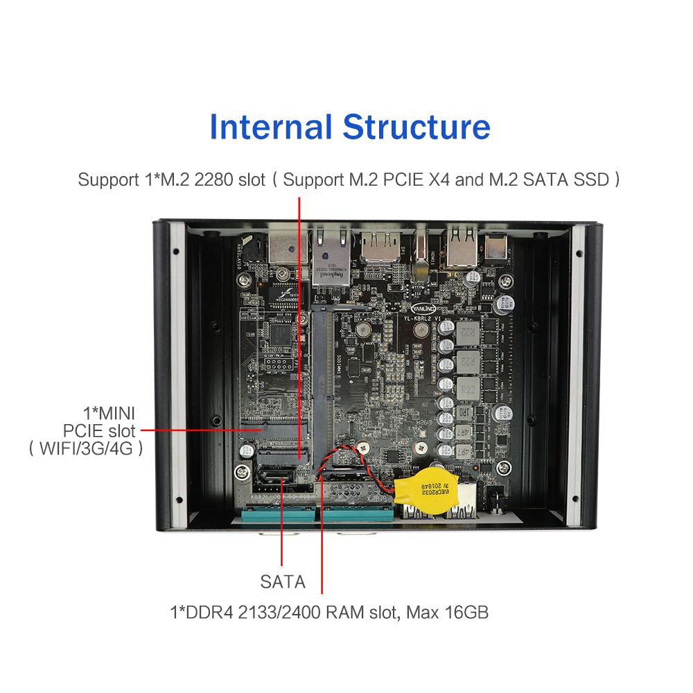 Partaker I28 Fanless Mini Computer Intel Core i5 8250U