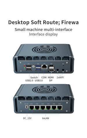 Pfsense Mini PC