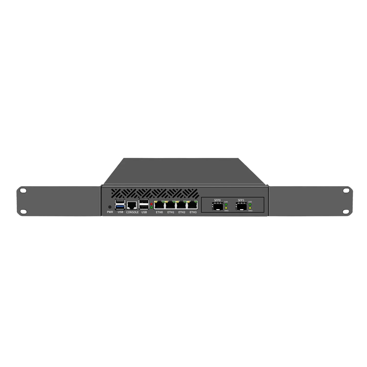 network security