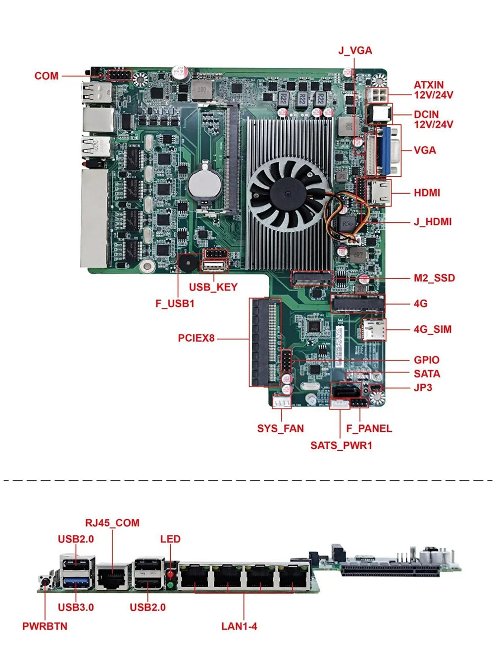10G SFP Firewall