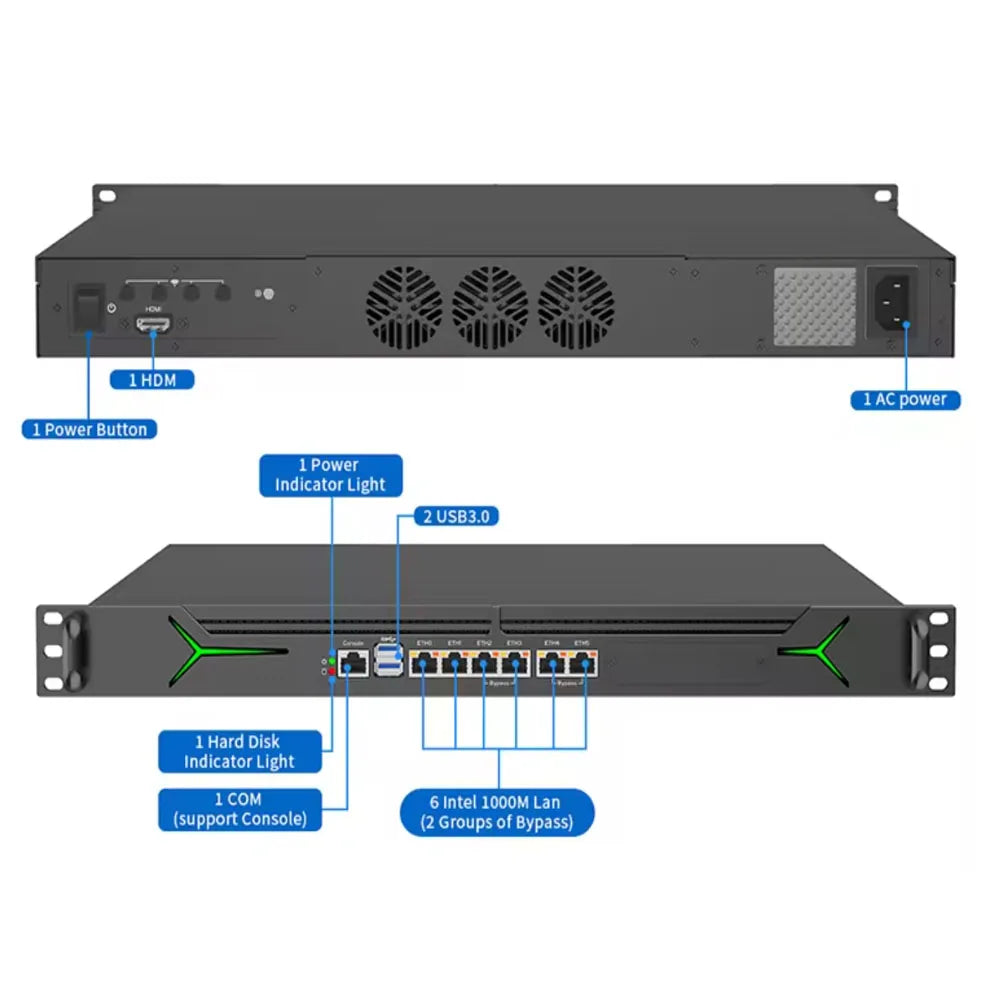 S01 1U Rackmount 6 Lan 12th 13th Gen CPU Firewall Appliance