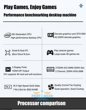 Partaker B17 Gaming Mini PC Intel Core i7 9750H i7 8750H