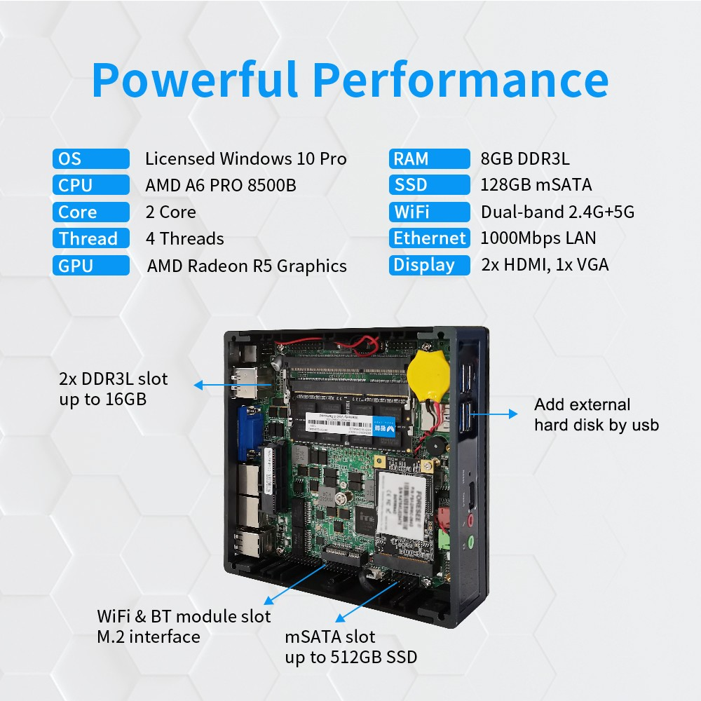 Partaker K5 NUC Mini PC Intel Core i3 5005U