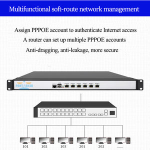 Partaker F10 i3 i5 i7 Firewall Appliance Pfsense LGA1151 6 Lan 10Gbps firewall 2 SFP