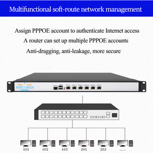Intel Mikrotik Network Firewall with 8 ports Gigabit lan 4 SPF F8